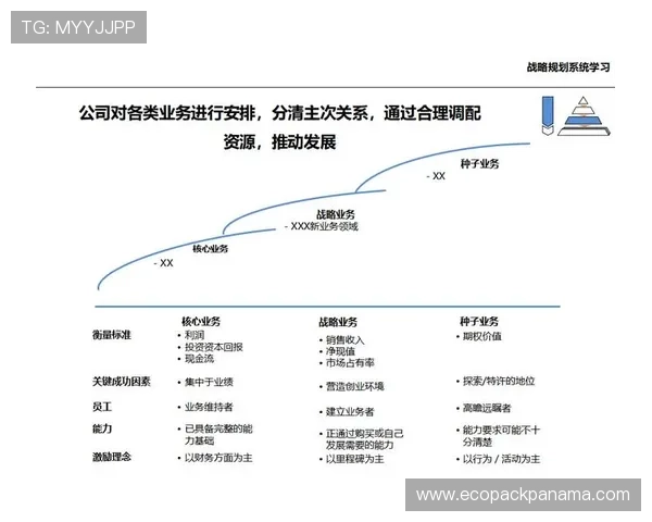 凯发集团简介资料：企业文化、发展战略及未来规划详细介绍
