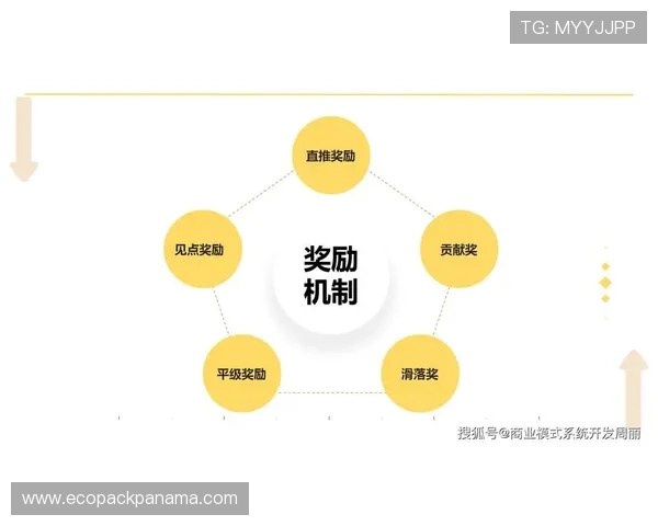 PA体育网论坛会员等级制度及奖励机制详解
