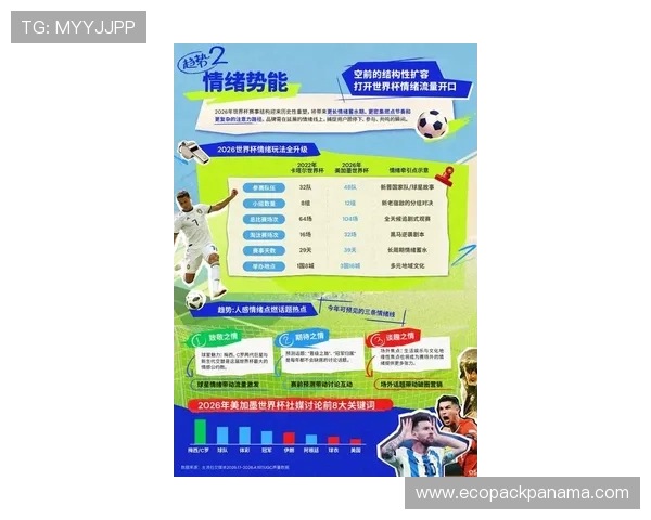 NBA直播足球官网:深度解读2026年世界杯足球比赛热点话题与赛事精彩回顾 NBA直播足球官网:深度解读2026年世界杯足球比赛热点话题与赛事精彩回顾