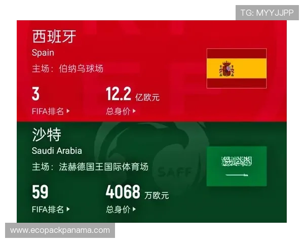 世界杯西班牙沙特比赛现场直播时间及多平台观看指南 世界杯西班牙沙特比赛现场直播时间及多平台观看指南